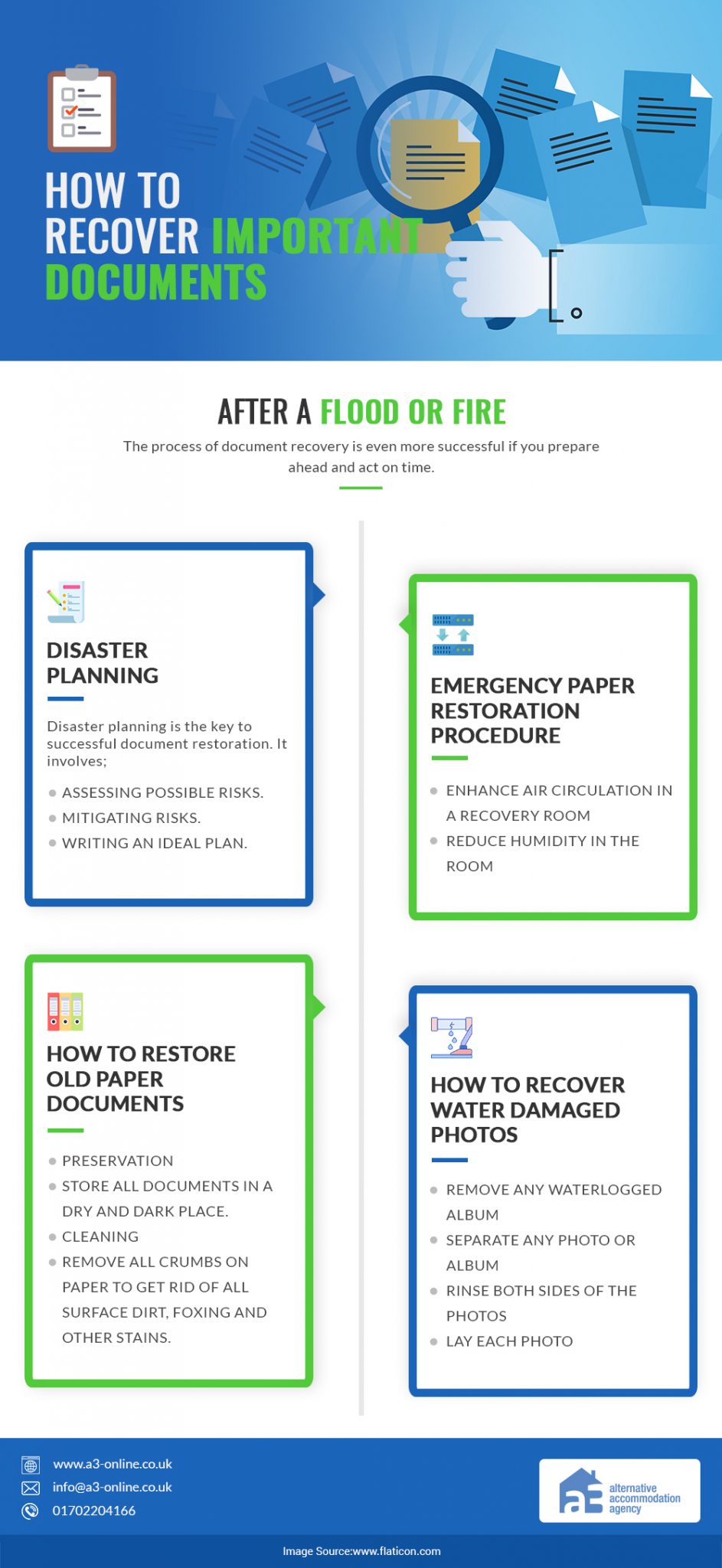 recover important documents